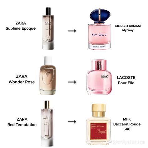 tuberose zara dupe|Zara Perfume Dupes (Updated 2024 List)